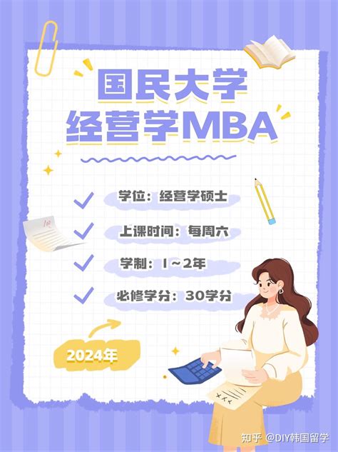 韩国留学｜国民大学经营学MBA - 知乎