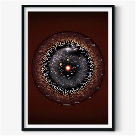 Map Of The Universe Poster First Section Of Euclid Space Telescope's
