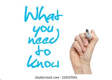 Image result for What I Need to Know Module