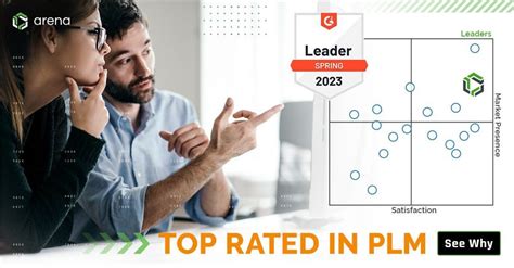 Image result for Arena PLM System