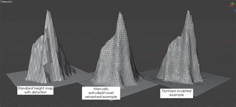 Image result for Decrement for Loop JavaScript