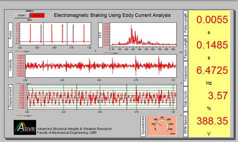 DASYLab Tutorials 的图像结果