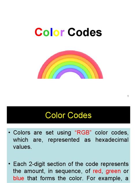 HTML Code with Colour 的图像结果