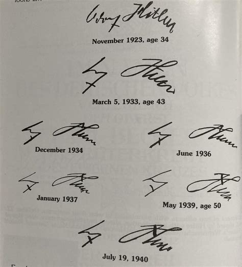 Adolf Hitler Signature?
