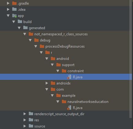Image result for Android R Java File