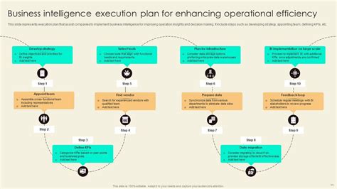 Image result for Execution Plan PowerPoint Template