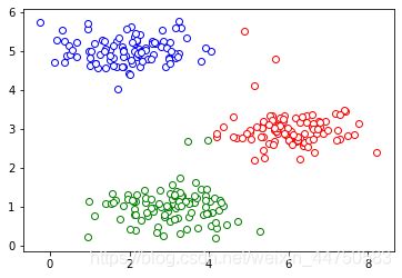 Image result for Cluster Computer Raspberry Pi