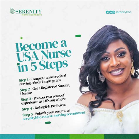 Serenity Home Healthcare - Progital