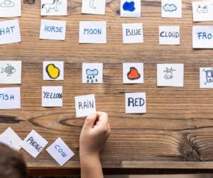 Image result for Visual Communication Example of Aids