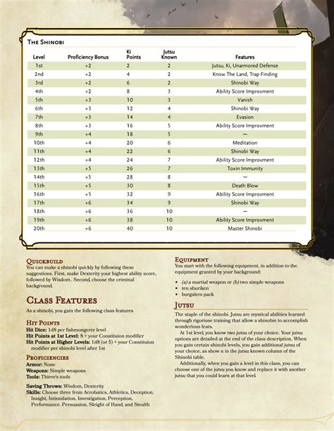 D D Printable Proficiency List - Printables Templates Free