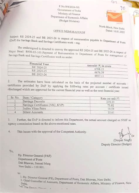 Remuneration payable to Department of Posts (DoP) for Savings Bank and ...