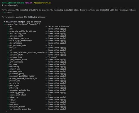 Terraform AWS Tutorial 的图像结果