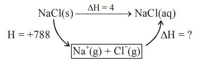 Lattice enthalpy and enthalpy of solution of NaCl are 788 kJ mol -1 and ...