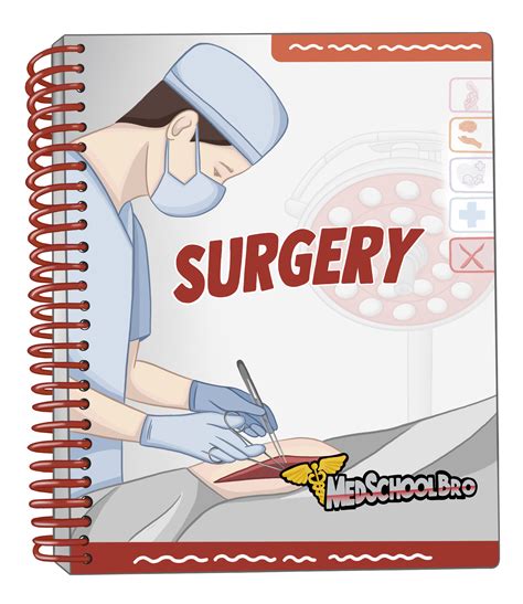 What Does MCAT Stand For and Why It Matters for Premeds – MedSchoolBro