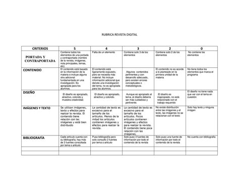 Rezultat imagine pentru Rubrica Digital Tutorial