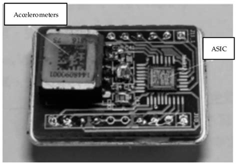 Self-Test and Self-Calibration of Digital Closed-Loop Accelerometers