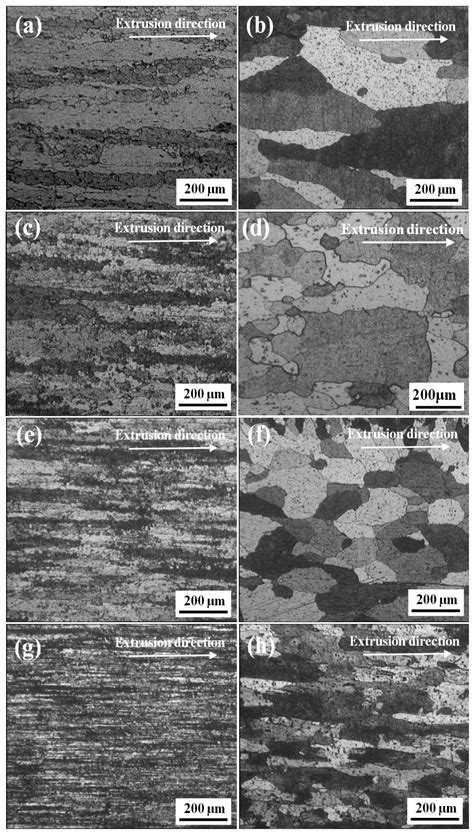 Influences of Cu Content on the Microstructure and Strengthening ...