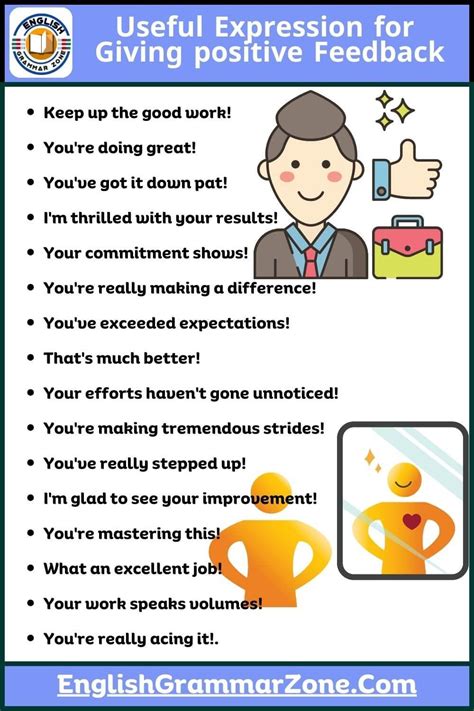 Image result for Positive Feedback