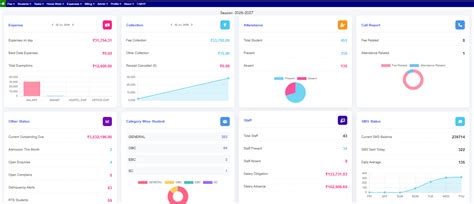 Edumitra™ AI Powered School Management ERP | Bihar, Jharkhand, West ...