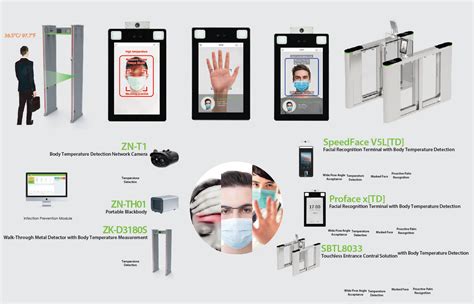 Image result for Cheap Access Control Systems