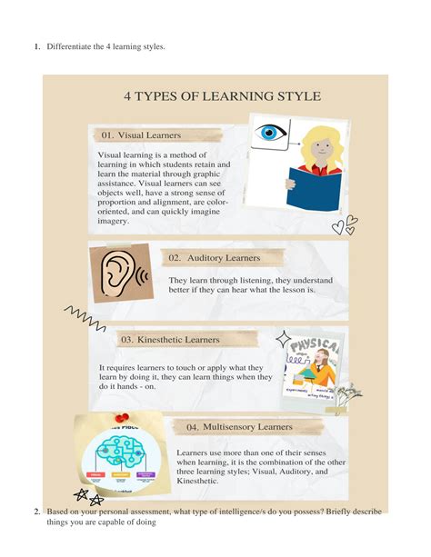 Image result for Multiple Intelligences Graphic