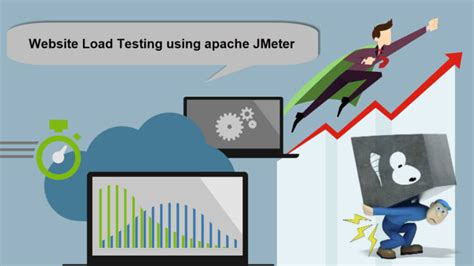 Web Application Load Testing 的图像结果