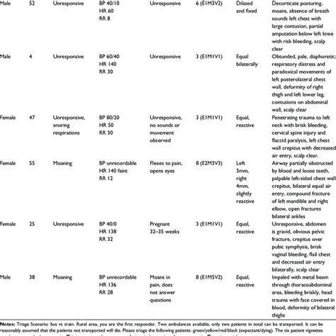Image result for JumpStart Algorithm