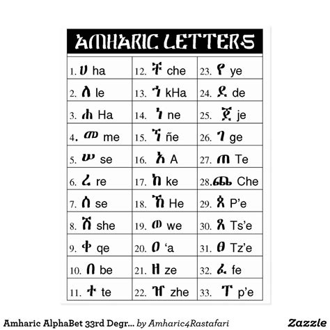 Amharic AlphaBet 33rd Degree Lesson Chart Postcard | Zazzle | Words in ...