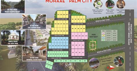Top Real Estate Consultant and Builders & Developers in Patna | Nalanda