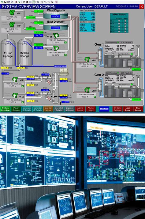 Image result for Free Arduino SCADA Software