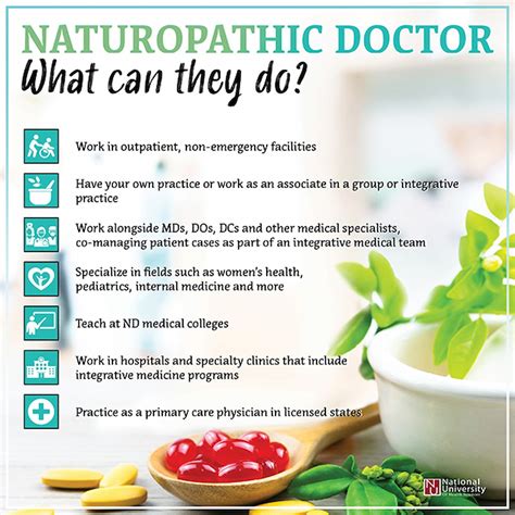Are Naturopathic Doctors Registered In Ontario? - OZIEH