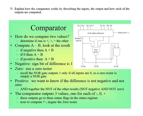 How Comparator Works 的图像结果