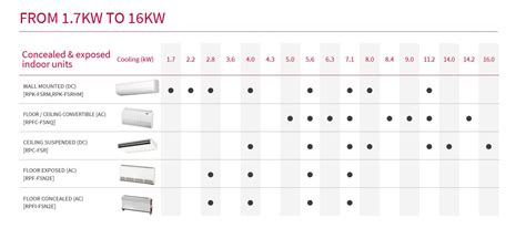 VRF System 的图像结果