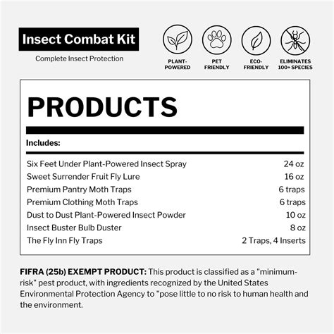 Permethrin vs. pyrethrin: Key differences, safety, and uses explained