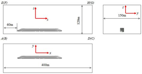 Image result for Computer Domain Definition