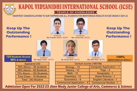 Kapol Vidyanidhi International Schools