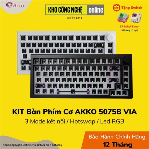 Image result for Alienware DVI Port