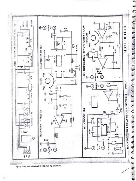 Frequency Modulation Diagram 的图像结果