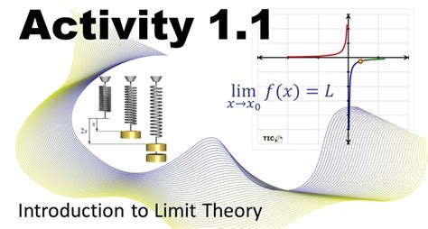 Introduction Limits Math 的图像结果