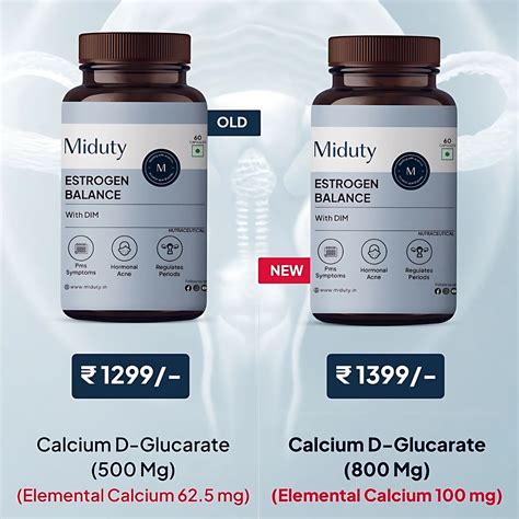 Best Estrogen Capsules/Tablets Supplement for Hormone Balance