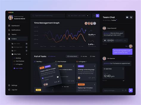 Image result for Pulse Software Dashboard Design
