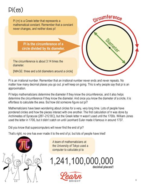 Pi: Advanced, Free PDF Download - Learn Bright