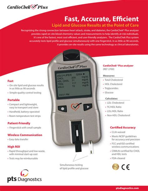 Image result for CardioCheck Recalibration