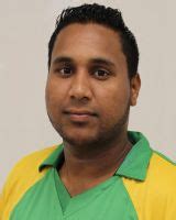 Hunain Amin Debut and last played matches in Tests, ODIs, T20Is and ...