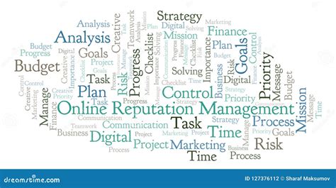 Reputation Word Cloud 的图像结果