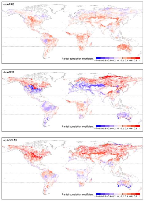 Intra-Annual Cumulative Effects and Mechanisms of Climatic Factors on ...