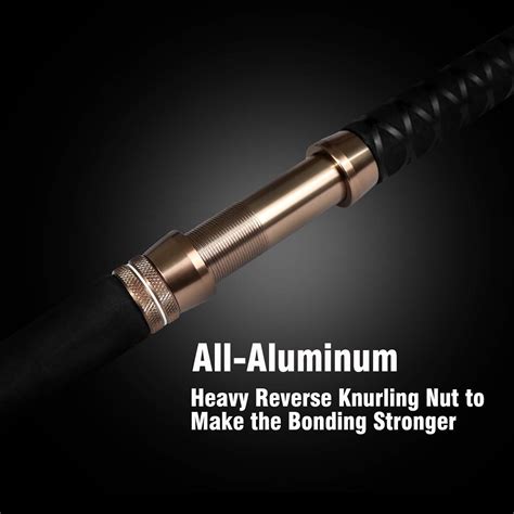 Buy Fiblink 1-Piece/2-Piece Saltwater Offshore Heavy Trolling Rod Big ...