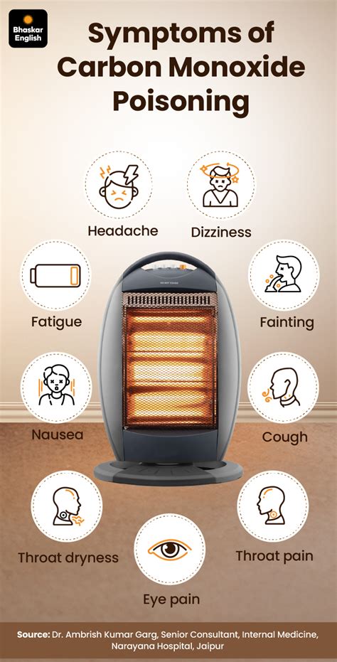 Room heaters can be risky for your health