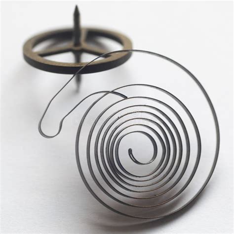 Click Spring Gyroscope 的图像结果