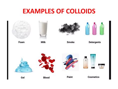 Examples Of Colloids